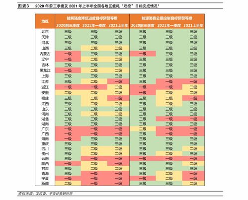 新疆水利股票 水利建設(shè)股票