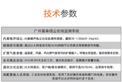 你負責監(jiān)測,我負責除塵