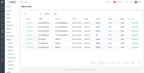 數(shù)商云b2b交易平臺 數(shù)字化轉(zhuǎn)型助企業(yè)成本降低