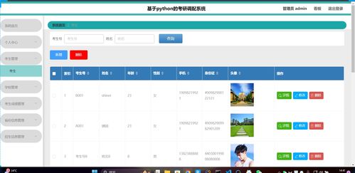 精品python考研調配系統(tǒng)考試成績招生調劑 爬蟲可視化大屏