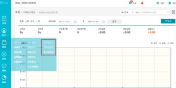 專業(yè)測評 b2b訂貨系統(tǒng)營銷管理功能測評