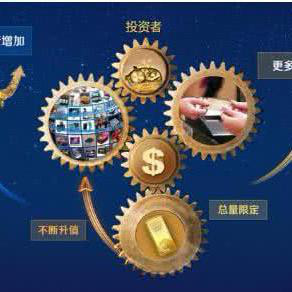 比特幣中國交易平臺關(guān)閉,場外幣幣交易系統(tǒng)開發(fā)