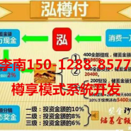 西安百貨行業(yè)