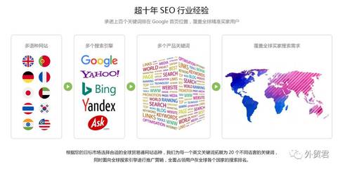廣交會難掩低迷,B2B跨境電商成外貿(mào)企業(yè)出海重要渠道!