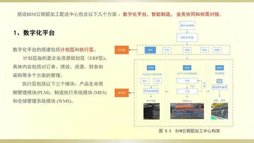 創先前沿 鋼筋制品智能加工化技術