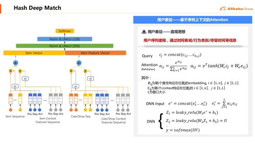 深度學(xué)習(xí)在阿里b2b電商推薦系統(tǒng)中的實(shí)踐