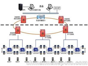 精確定位系統供應商,價格,精確定位系統批發市場 